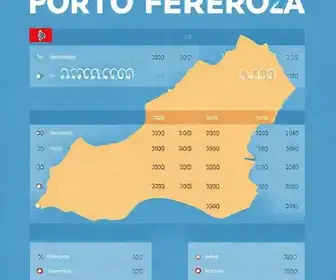 resultados das eleições presidenciais em Porto Ferreira